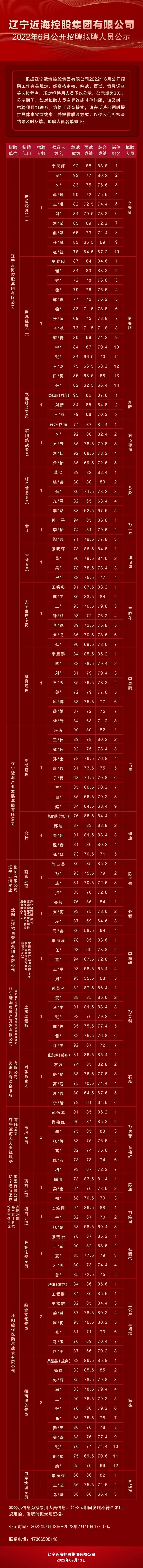 304am永利集团官网(中国)有限公司-Official Website