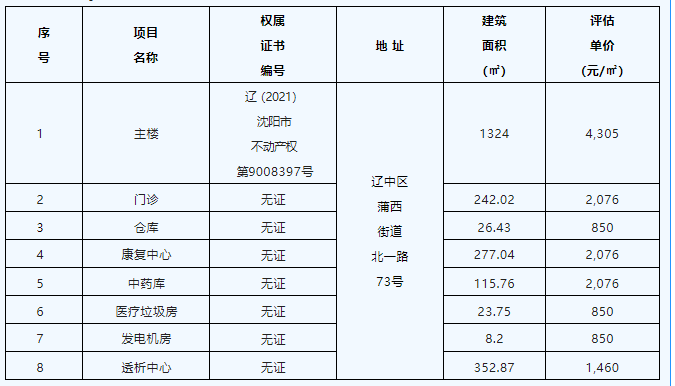 304am永利集团官网(中国)有限公司-Official Website