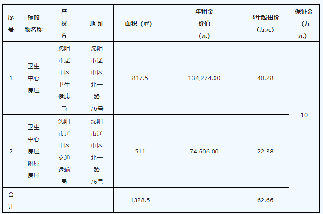 304am永利集团官网(中国)有限公司-Official Website