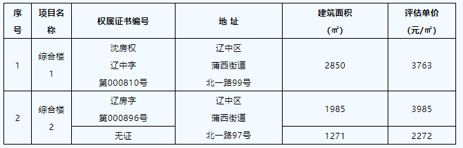 304am永利集团官网(中国)有限公司-Official Website