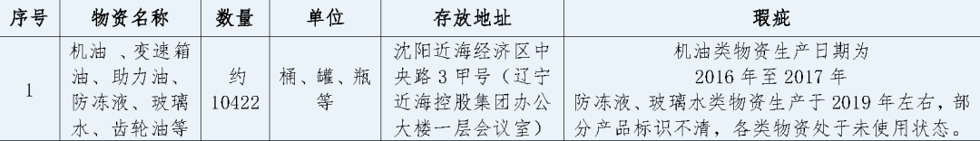 304am永利集团官网(中国)有限公司-Official Website