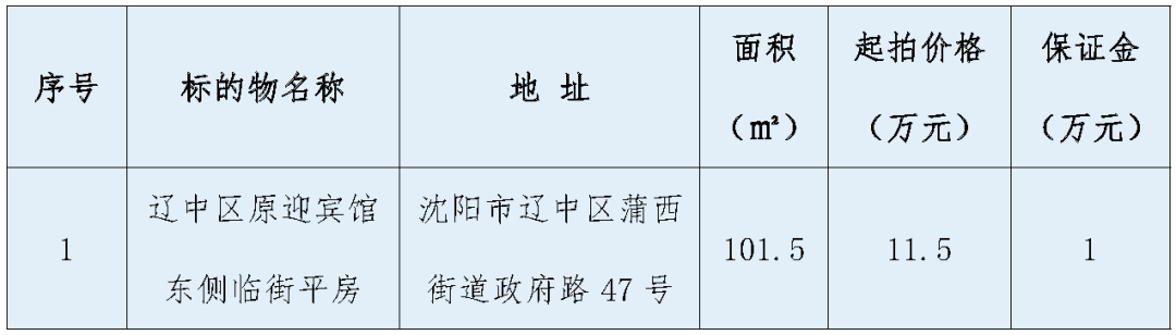 304am永利集团官网(中国)有限公司-Official Website