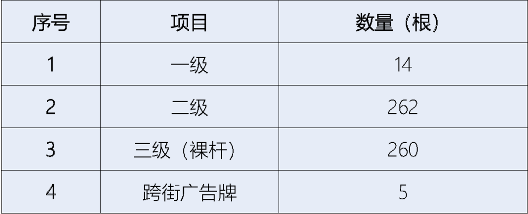 304am永利集团官网(中国)有限公司-Official Website