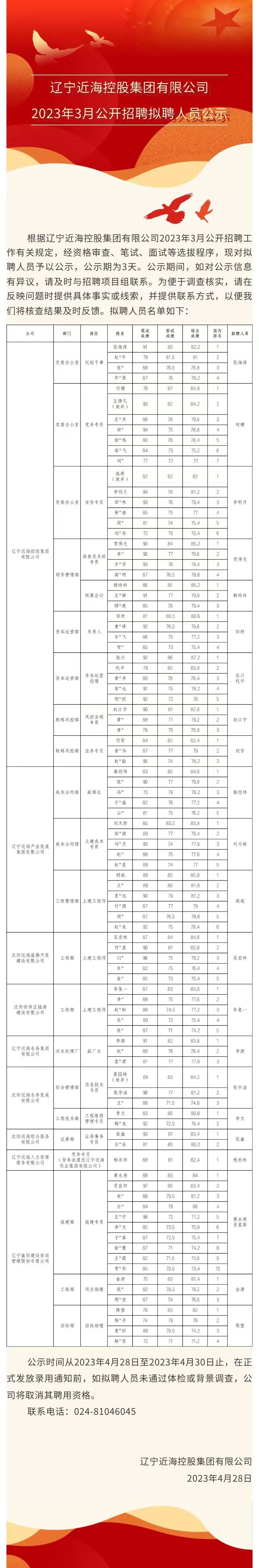304am永利集团官网(中国)有限公司-Official Website
