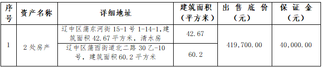 304am永利集团官网(中国)有限公司-Official Website