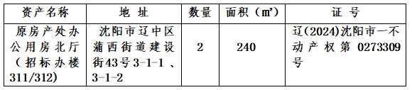 304am永利集团官网(中国)有限公司-Official Website