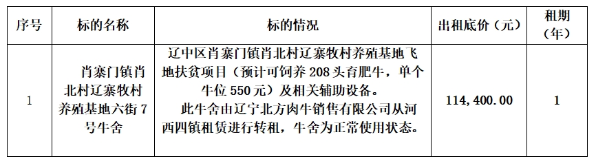 304am永利集团官网(中国)有限公司-Official Website