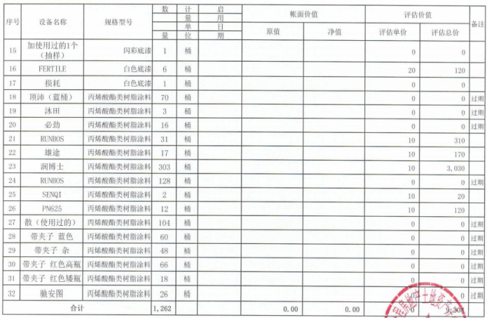 304am永利集团官网(中国)有限公司-Official Website