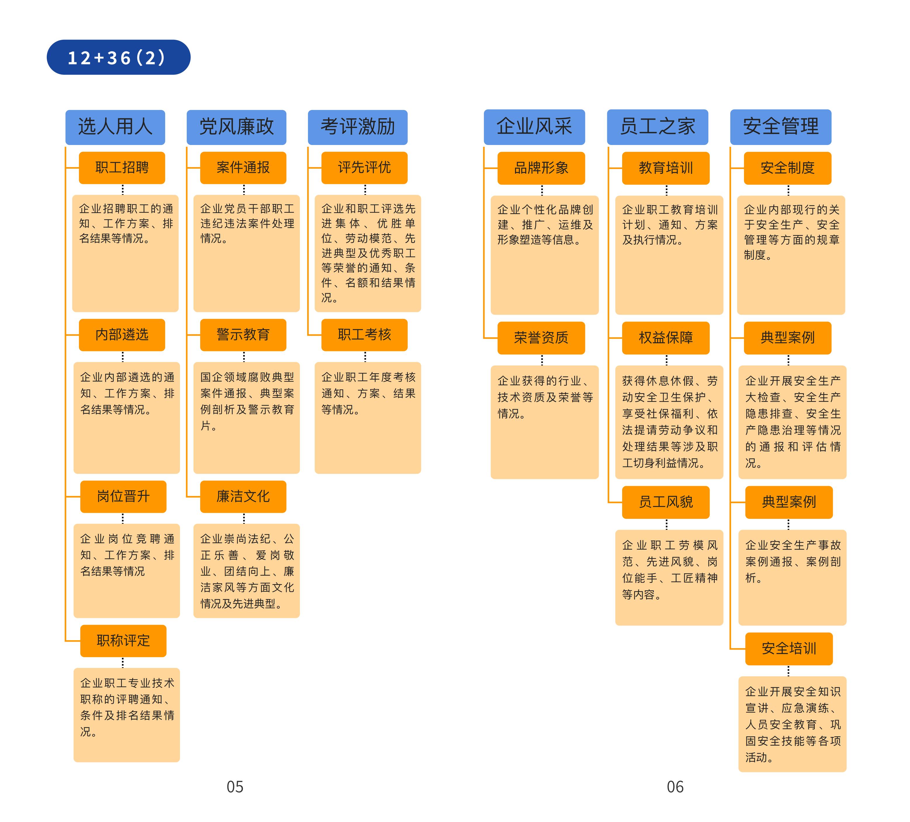 304am永利集团官网(中国)有限公司-Official Website